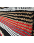 Rug Material Closeup